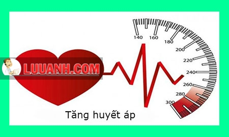 Tăng huyết áp