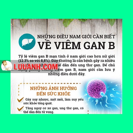 viêm gan b